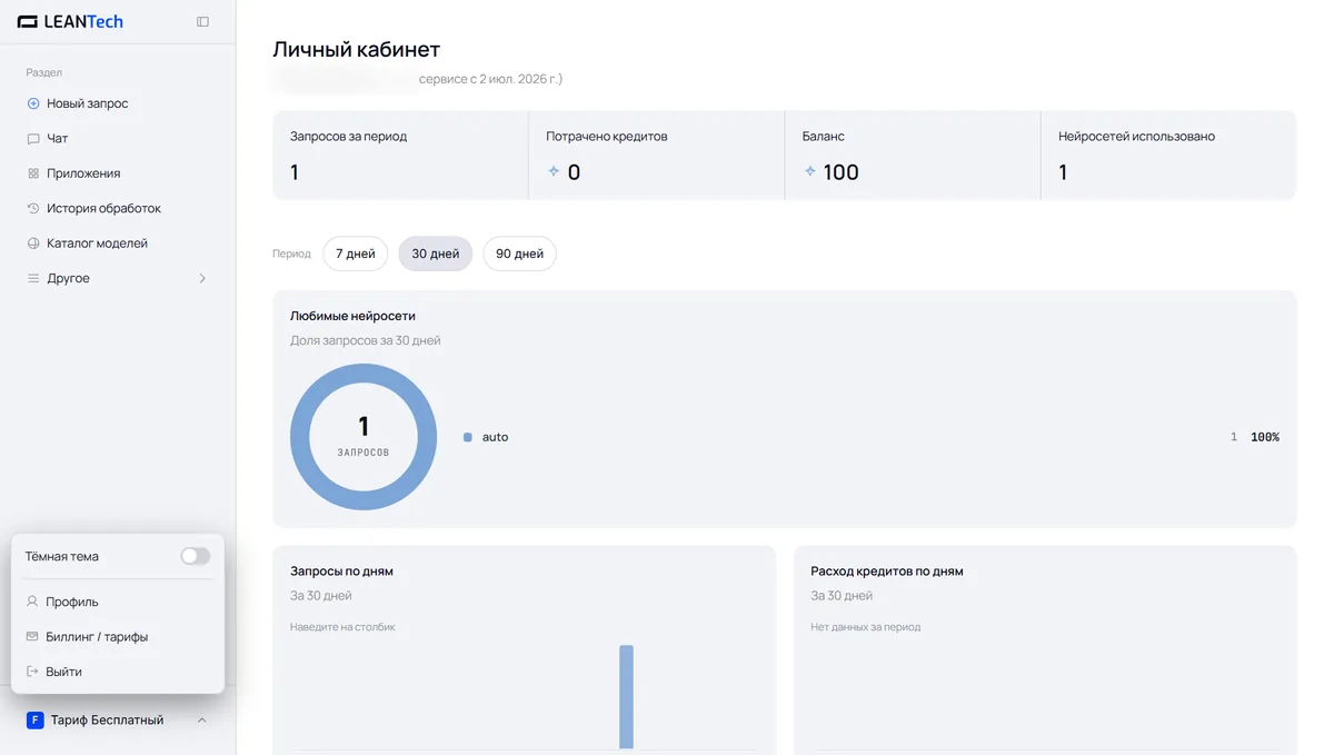 Модели GigaChat в LeanTech AI